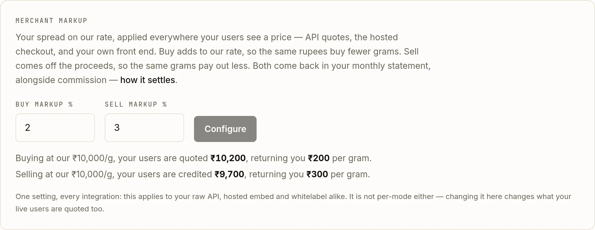 The Merchant markup card on the OroPocket Earnings page, with Buy markup percentage and Sell markup percentage number fields, a Configure button, and a note explaining that the setting applies to every integration.
